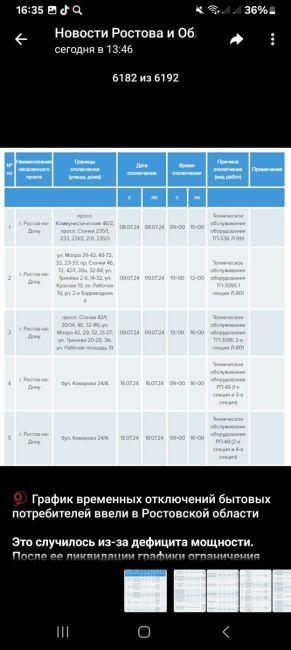 💡Ростов-на-Дону, в 13:06 произошло технологическое нарушение в сети 10 кВ, что привело к частичному отключению..