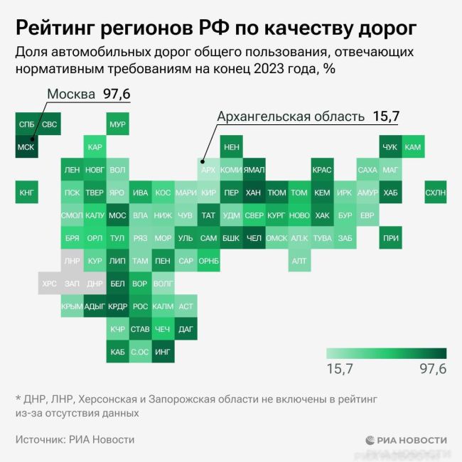 В Ростовской области 59,3% автодорог соответствуют нормативным требованиям, говорится в исследовании «РИА..