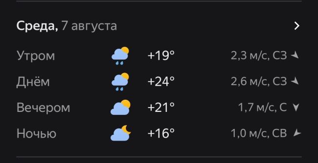 Доброе утро! Сегодня, 7 августа, погода в Нижнем Новгороде будет такой:
🌦 Утро: +19°, небольшой дождь, ветер 2,3..