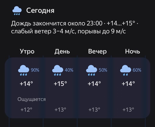 Сегодняшний прогноз погоды 🌦️

Температура воздуха будет колебаться от +14 до +15 градусов Цельсия ☁️...