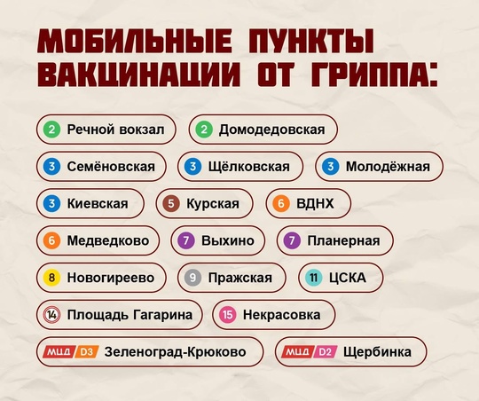 Вакцинация от гриппа началась в Москве.

Сделать прививку можно в своей поликлинике, также, при условии, что..