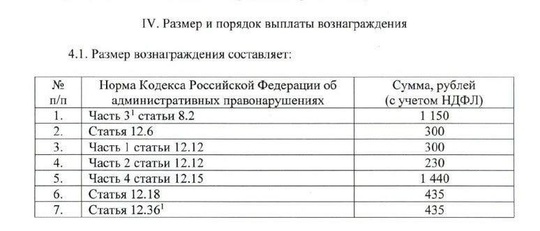 Правительство Татарстана приняло постановление, которое позволит пользователям приложения "Народный..