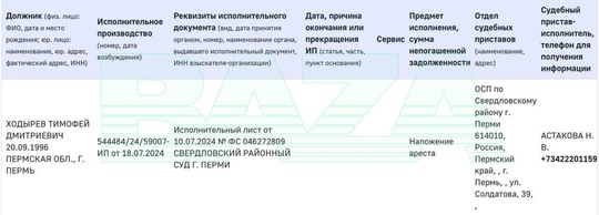 ‼️Десятки людей обвинили Пермского предпринимателя в организации финансовой пирамиды. 

Ещё совсем..