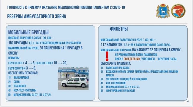 В Самарской области из-за вспышки коронавируса вернули масочный режим 

Расскажем, где и как он будет..