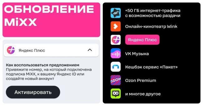 Больше контента и кешбэка для тех, кто в MiXX: t2 обновляет свою мультиподписку в рамках партнерства с Яндекс..