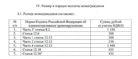 Сняли водителя на встречке - получите 1500 рублей. 
 
Кабинет министров утвердил постановление, согласно..