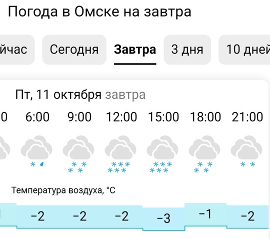 Завтра в Омске весь день будет идти снег❄️

Грядёт день..