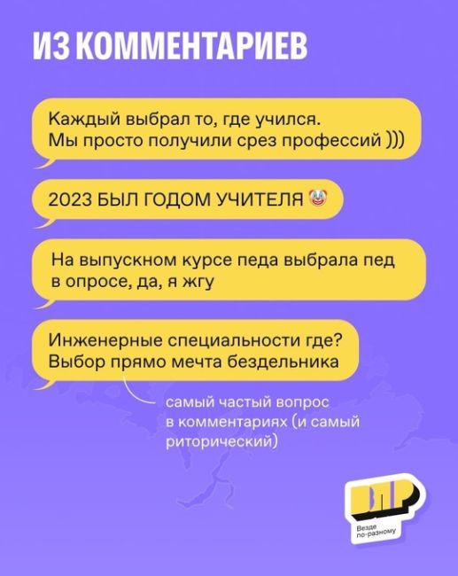 Недавно мы с вами [https://vk.com/wall-36039_10121485|проводили опрос] о том, учиться на какую профессию хочется меньше..