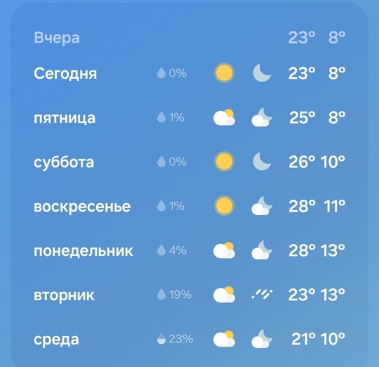 Завтра в Ростовской области ожидаются заморозки до -2 градусов. 
 
По информации Ростовского гидрометцентра,..