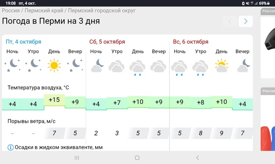 ❄️По данным Пермского ЦГМС ночью 5 октября местами по краю ожидаются заморозки в воздухе и на поверхности..