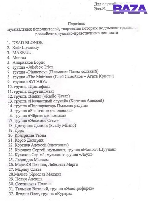 В регионы спустили очередной список запрещённых артистов: документ из 32 пунктов был составлен в..