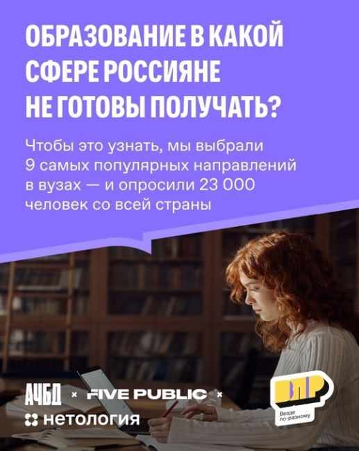 Недавно мы с вами [https://vk.com/wall-36039_10121485|проводили опрос] о том, учиться на какую профессию хочется меньше..