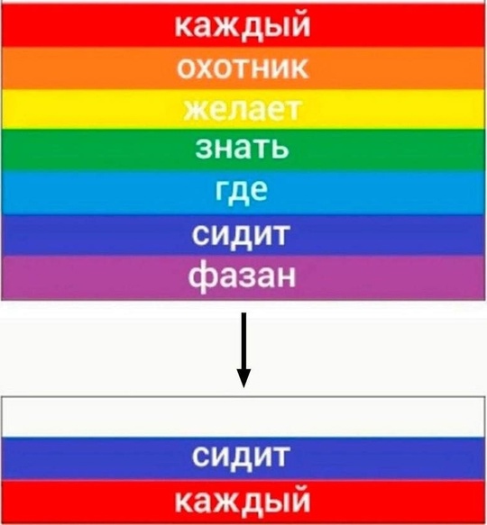 Ульяновского предпринимателя обвинили в «ЛГБТ-экстремизме» и «сатанизме»

Стало известно про ещё одно..