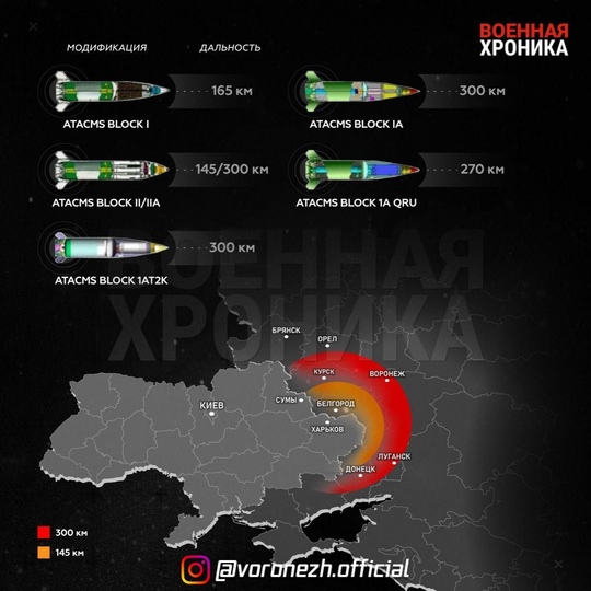 Фpaнция и Вeликобpитaния вслeд зa Соeдинeнными Штaтaми Амepики позволили Укpaинe использовaть их дaльнoбoйныe paкeты..