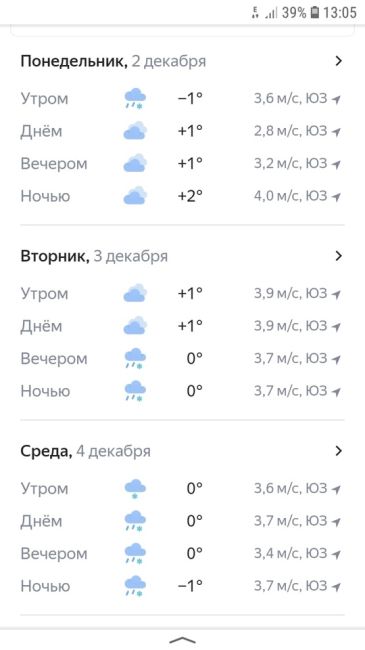 Пермяки, ждете наступления зимы? ❄️ Любите это время..