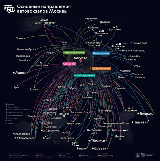 Схемы маршрутов обновили на московских автовокзалах. 

Для каждого автовокзала определён свой цвет, а также..