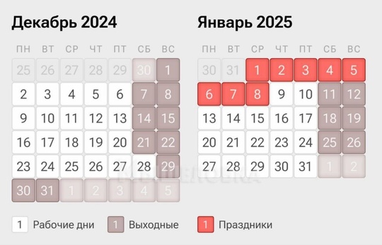 Ещё одна шестидневная рабочая неделя ждёт россиян до конца года. 

Выходной с 28 декабря (суббота) перенесён на..