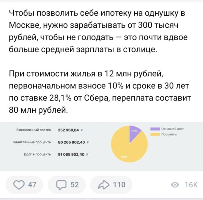 28,1% — такая теперь минимальная ставка по ипотеке в Сбербанке, о чём стало известно накануне. Это уже третье..