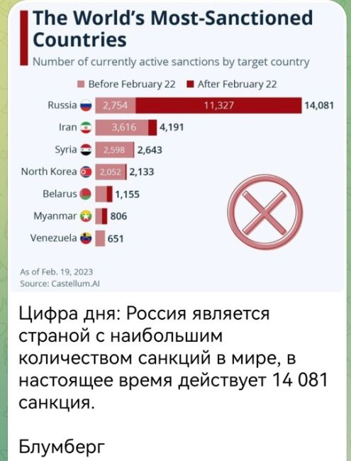 🇷🇺 До мурашек. Наш Су-57 на авиашоу в Китае. Законы физики для него не существуют! 🔥

⚠ВНИМАНИЕ!..