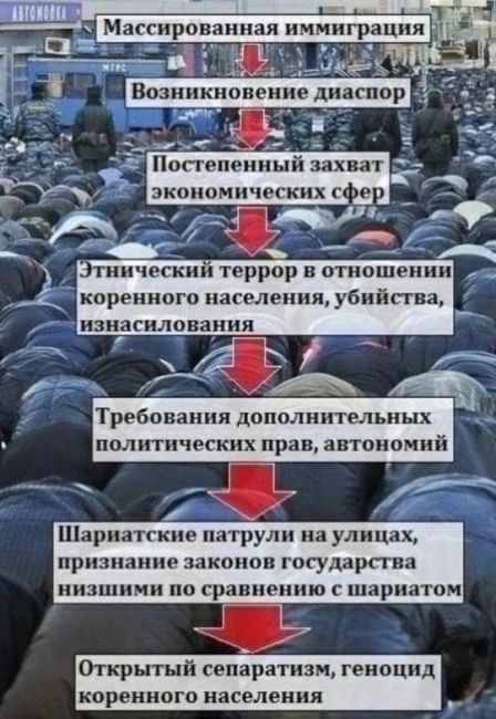 Что за дичь происходит у нас в стране с этими мусульманскими ограничениями?

После очередной дикой новости о..