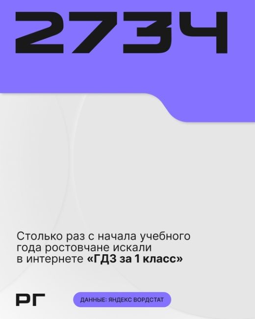 С начала учебного года прошло всего три месяца. Но родители уже в ужасе от задачек. 
 
2734 раза ростовчане..