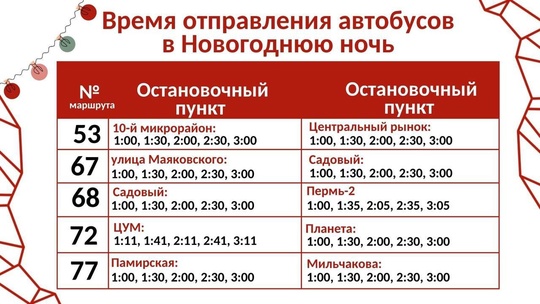 Актуальное расписание работы пермского общественного транспорта в Новогоднюю..