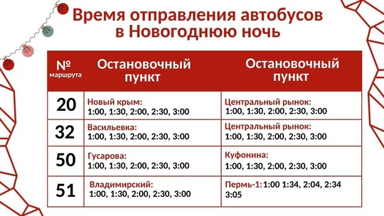 Актуальное расписание работы пермского общественного транспорта в Новогоднюю..