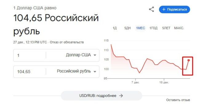 Росавиация признала закрытие аэропорта Грозного, но умолчала про ПВО

Российское ведомство официально..