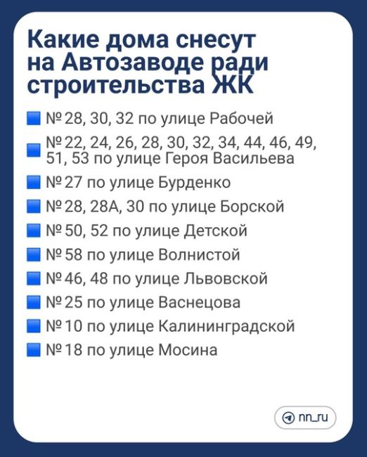 🗣️ Правительство области утвердило проект комплексного развития территории на Автозаводе. Строить новое..