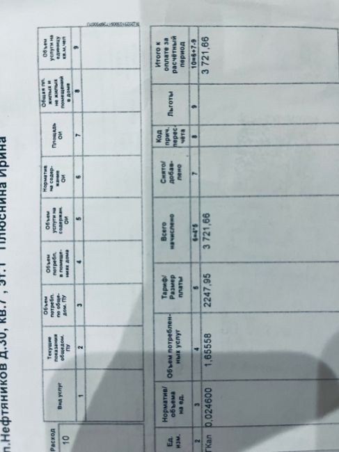 От подписчиков 

Добрый день всем!
Огромная просьба помочь в распространении информации и привлечь внимание..