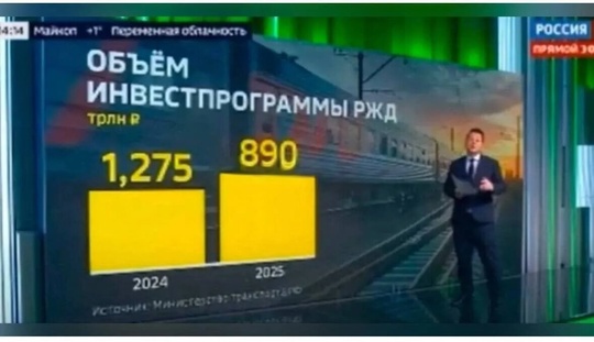 64 тысячи отслуживших лифтов оставили работать до 2030-го

Лифтами со сроком эксплуатации до 15 февраля 2025-го..