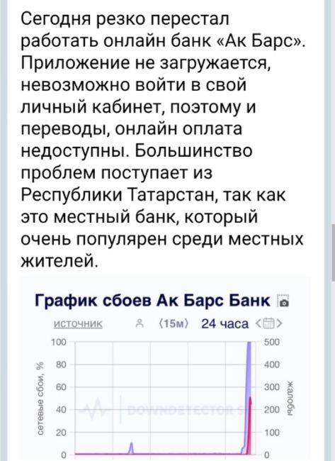 Что с Ак Барс Банком? На кассе не прошла оплата, в приложение невозможно зайти, пишет проблемы с сетевым..