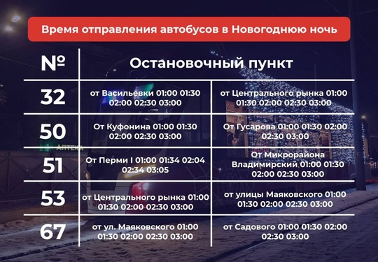 Как в сегодняшнюю ночь работает общественный транспорт?

31 декабря все маршруты следуют по графику..